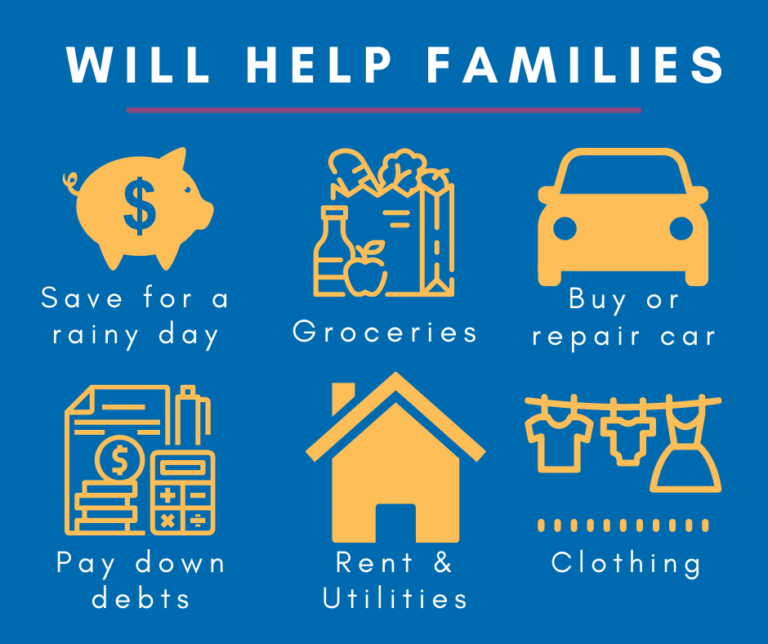 American Families Plan Phase 3 of ‘Build Back Better’ agenda Erie